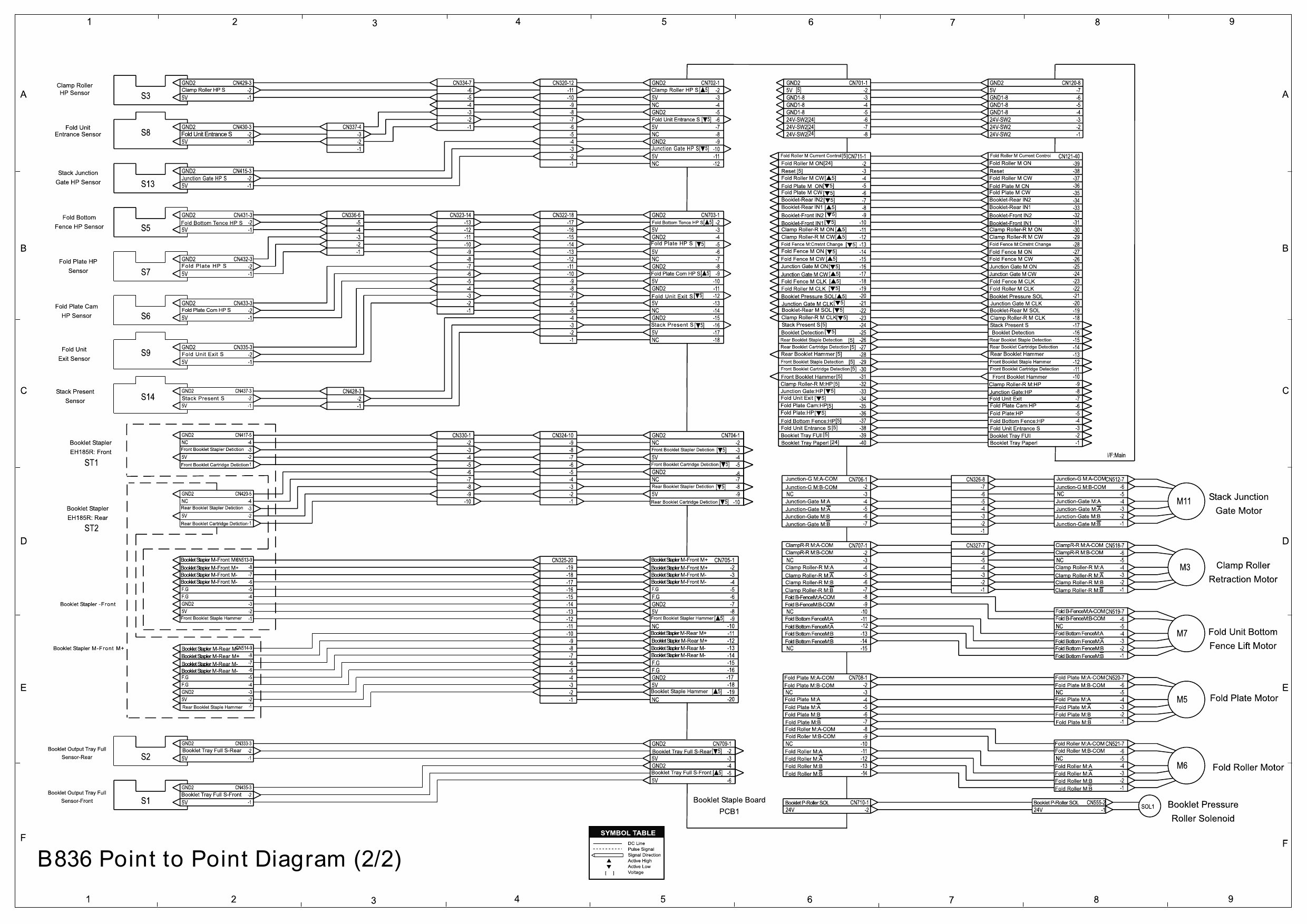 TOSHIBA e-STUDIO 901 1101 1351 Service Manual-6